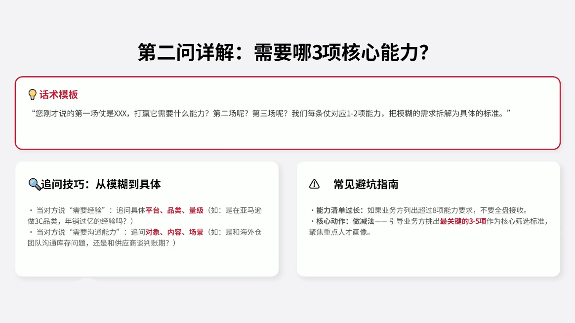 AI赋能·跨境HR招聘实战营-三禾网络