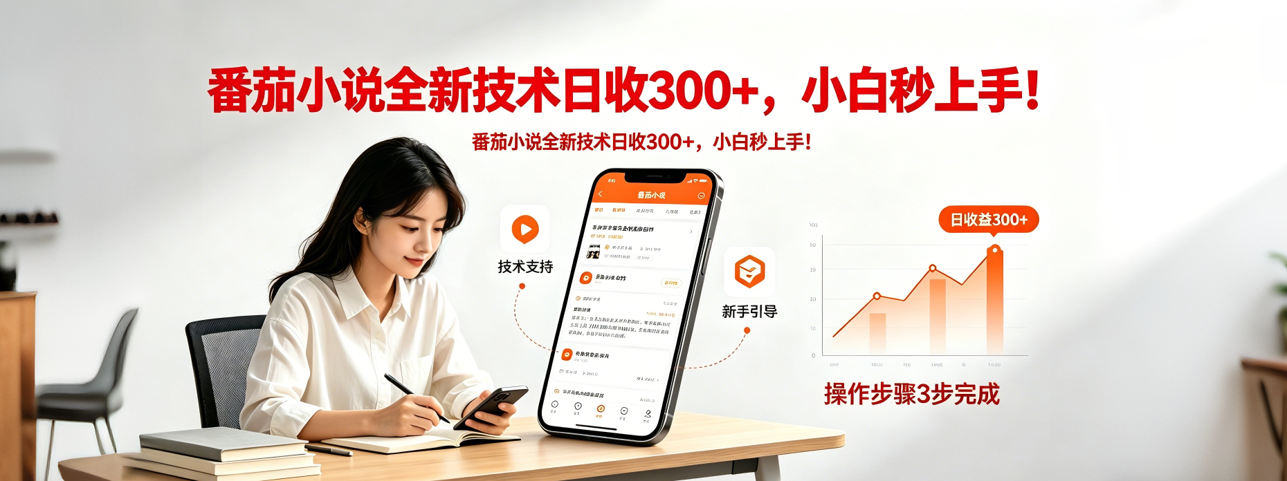 番茄小说全新技术全新玩法！无脑日收300+-三禾网络