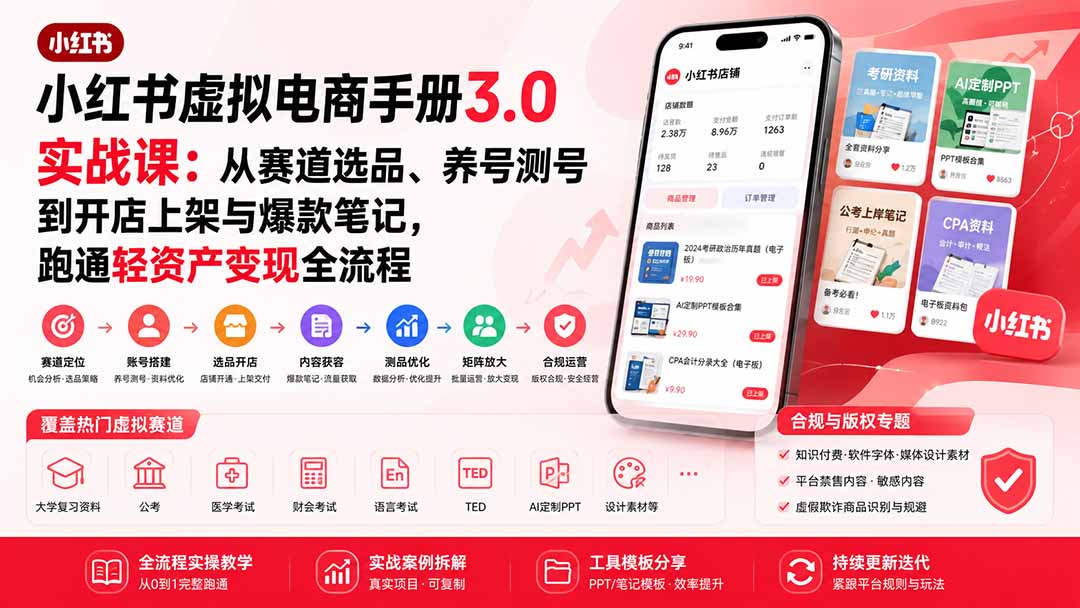 小红书虚拟电商手册3.0实战课：从赛道选品、养号测号到开店上架与爆款笔记，跑通轻资产变现全流程-三禾网络