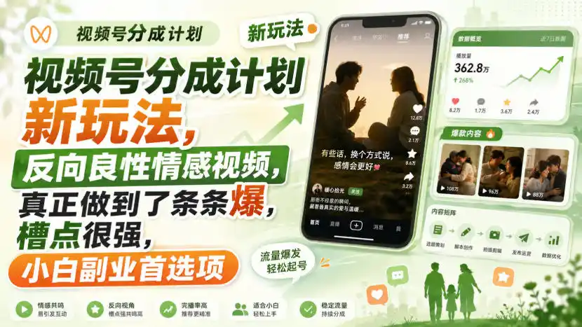 视频号分成计划新玩法，反向良性情感视频，真正做到了条条爆，槽点很强，小白副业首选项-三禾网络