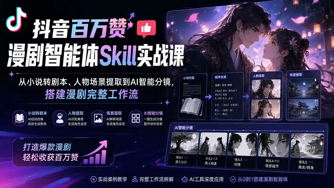 抖音百万赞漫剧智能体Skill实战课：从小说转剧本、人物场景提取到AI智能分镜，搭建漫剧完整工作流-三禾网络