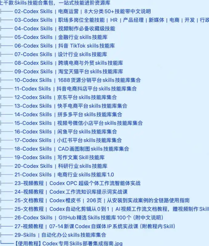 真值得收藏了,这次!上千款AI Skills技能直接被人打包好了,给AI工具备下了一整间技能商店 真值得收藏了,这次!上千款AI Skills技能直接被人打包好了,给AI工具备下了一整间技能商店