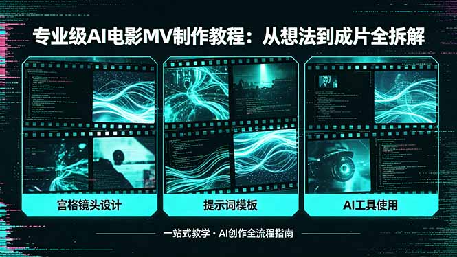 专业级AI电影MV制作教程，从想法到成片全拆解，宫格镜头+提示词模板+AI工具一站式教学-三禾网络