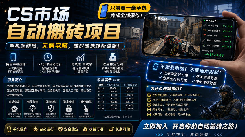 手机即可操作的CS市场自动搬砖系统｜自动监控｜自动下单|日入300+【揭秘】-三禾网络