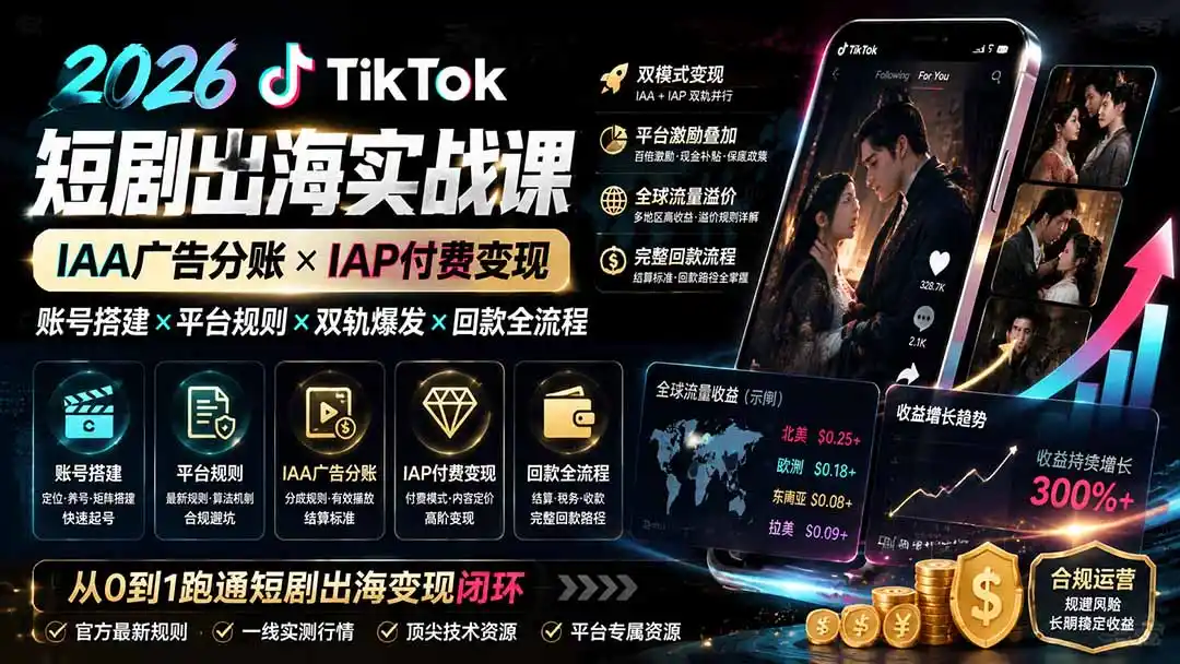 2026TikTok短剧出海实战课：IAA广告分账×IAP付费变现×账号搭建×平台规则×双轨爆发×回款全流程-三禾网络
