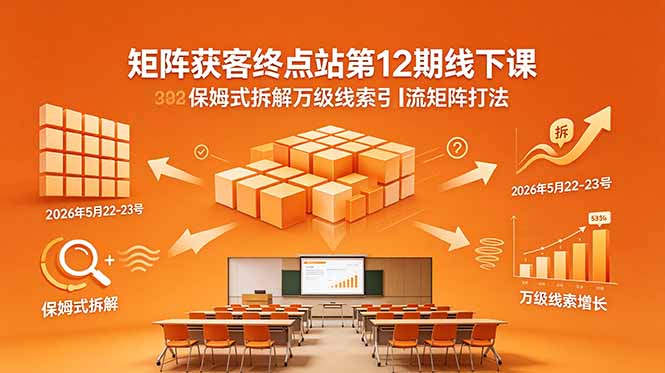 矩阵获客终点站第12期线下课 2026年5月22-23号 保姆式拆解万级线索引流矩阵打法-三禾网络