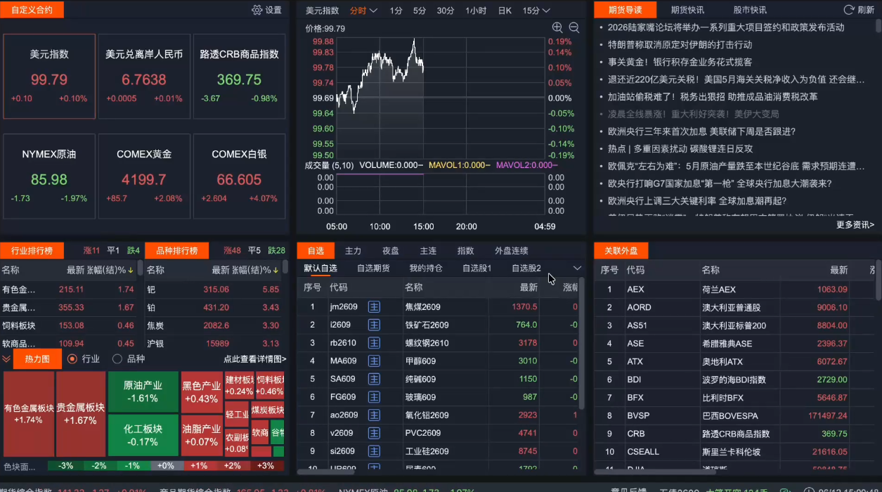 2026期货短线实战课(更新7月)-三禾网络
