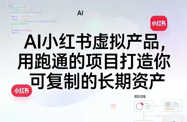 AI小红书虚拟产品，用跑通的项目打造你可复制的长期资产(更新0902)-三禾网络