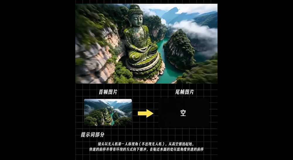 AI漫剧推广变现营，零成本拿下番茄小说官方授权，AI一键生成剧本分镜批量做爆款推文视频-三禾网络