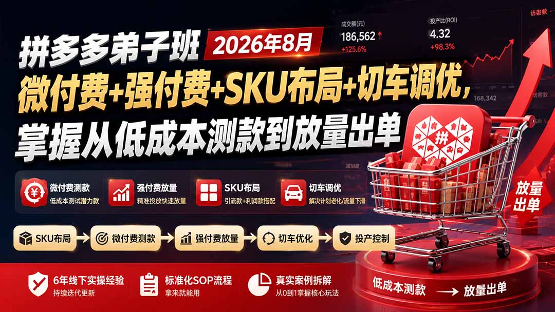 拼多多弟子班2026年8月：微付费+强付费+SKU布局+切车调优，掌握从低成本测款到放量出单-三禾网络