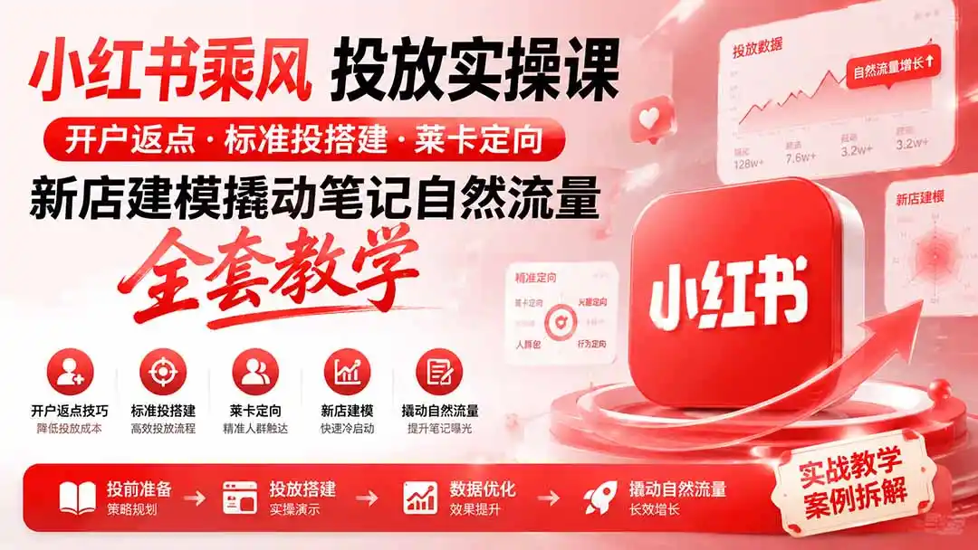 小红书乘风投放-100分钟实操课｜开户返点·标准投搭建·莱卡定向，新店建模撬动笔记自然流量全套教学-三禾网络