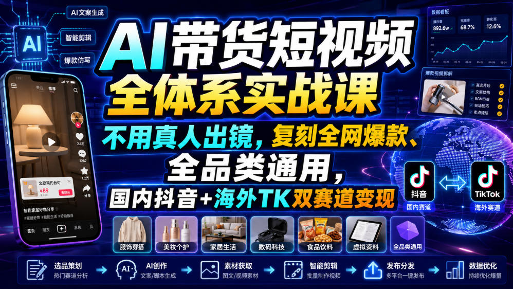 AI带货短视频全体系实战课，不用真人出镜，复刻全网爆款、全品类通用，国内抖音+海外TK双赛道变现-三禾网络