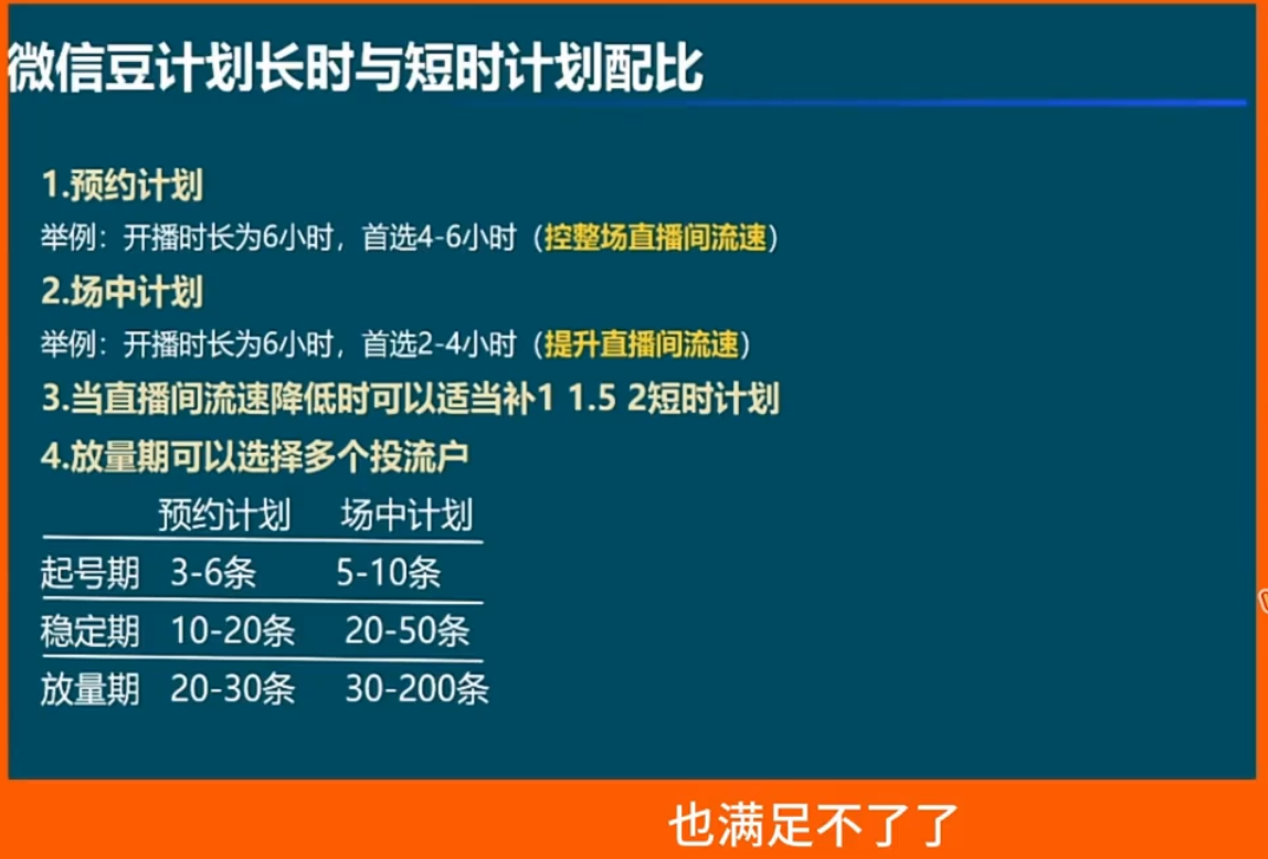 渔财老师·视频号付费投流实战课(更新5月)-三禾网络