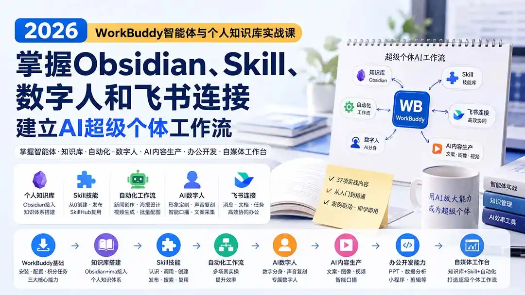 2026 WorkBuddy智能体与个人知识库实战课：掌握Obsidian、Skill、数字人和飞书连接，建立AI超级个体工作流-三禾网络