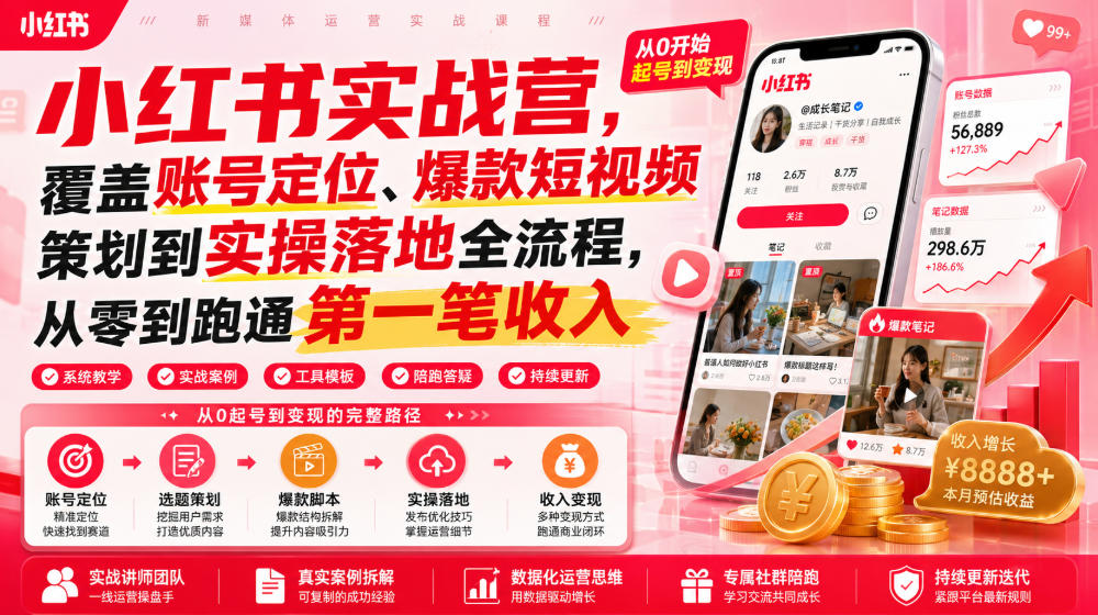 小红书实战营，覆盖账号定位、爆款短视频策划到实操落地全流程，从零到跑通第一笔收入-三禾网络