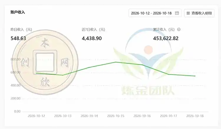 一部手机日入500+，微信小程序掘金计划，四种收入来源，长期稳定可靠-三禾网络