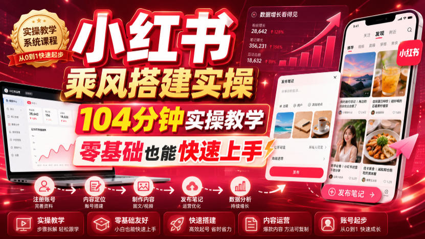 小红书乘风搭建实操，104分钟实操教学，零基础也能快速上手-三禾网络