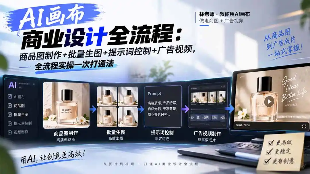 AI画布商业设计全流程：商品图制作+批量生图+提示词控制+广告视频，全流程实操一次打通法-三禾网络