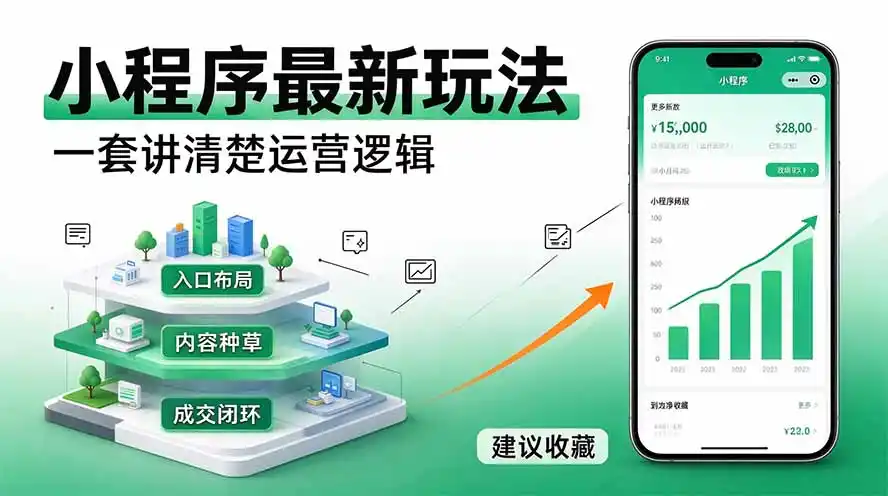 微信小程序最新玩法 四种收益来源，单日收入400+-三禾网络