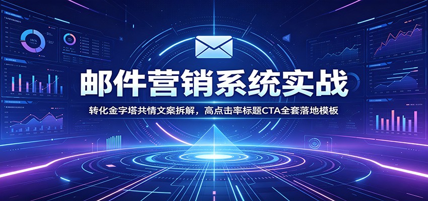 邮件营销系统实战：转化金字塔共情文案拆解，高点击率标题CTA全套落地模板-三禾网络