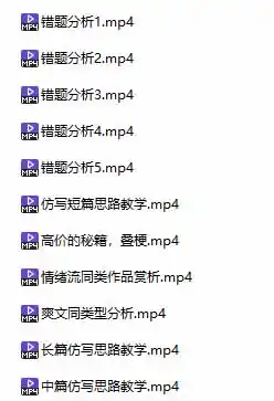 某社群百人拆文交流群付费资源-更新0929：千本爆款短篇拆解+每日拆文案例+网感训练+原创写作方法-三禾网络