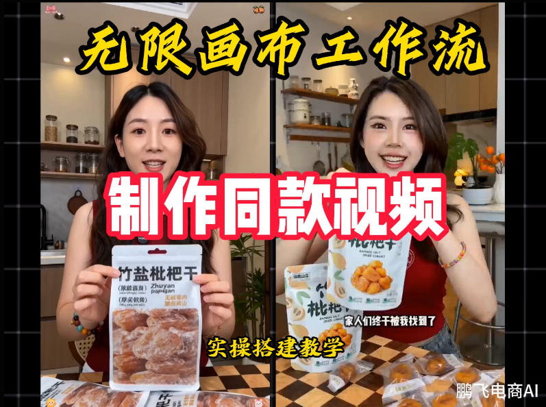 无限画布工作流一键复刻爆款带货视频，实操搭建，操作简单-三禾网络