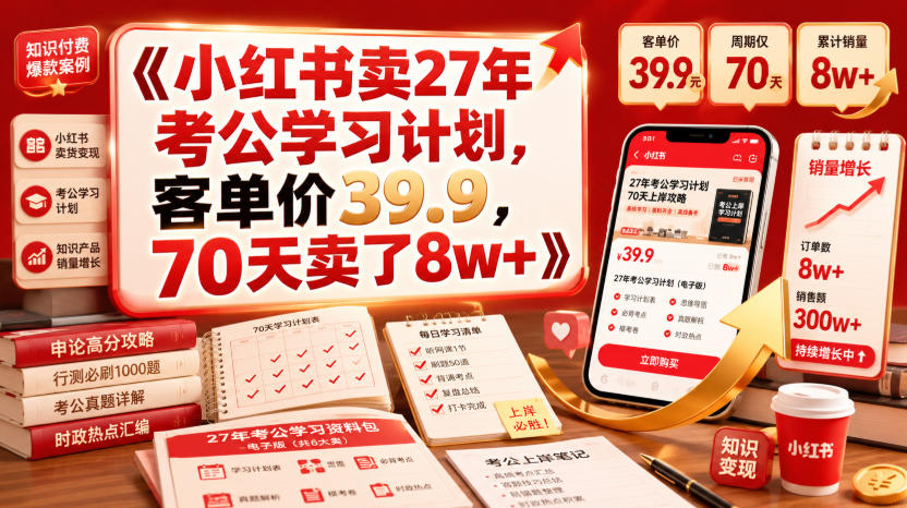 小红书卖27年考公学习计划，客单价39.9，70天卖了8w+！-三禾网络