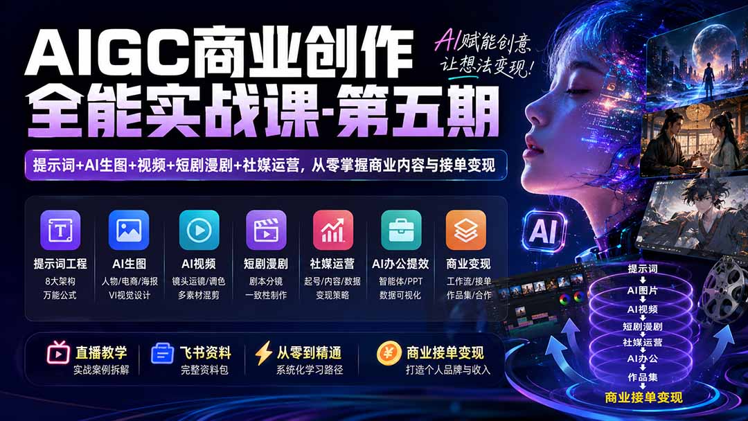 AIGC商业创作全能实战课-第五期:提示词+AI生图+视频+短剧漫剧+社媒运营,从零掌握商业内容与接单变现-三禾网络