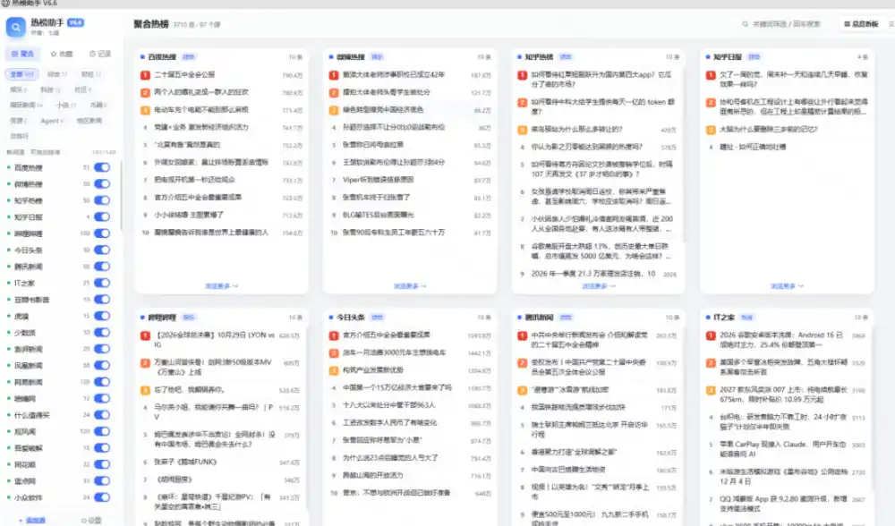 群友做了个非常不错的热点汇总工具!自媒体达人必备,聚合70+热榜信息,简约美观rebang-helper 群友做了个非常不错的热点汇总工具!自媒体达人必备,聚合70+热榜信息,简约美观rebang-helper