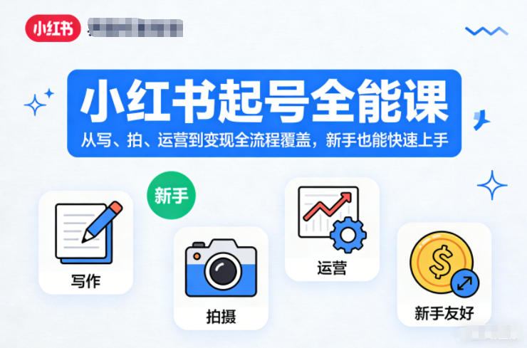 小红书起号全能课，从写、拍、运营到变现全流程覆盖，新手也能快速上手(更新)-三禾网络