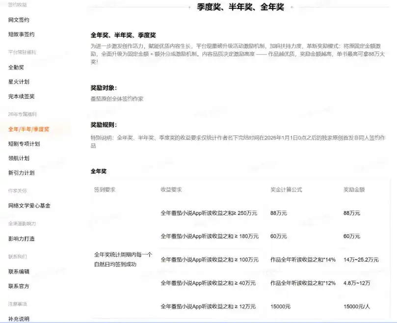 AI小说短故事项目,大佬亲测月入1-3W,零基础教你用AI批量产出优质短故事,实现一稿多吃多渠道变现(更新0910) AI小说短故事项目,大佬亲测月入1-3W,零基础教你用AI批量产出优质短故事,实现一稿多吃多渠道变现(更新0910)