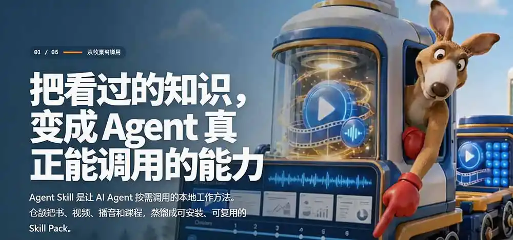 图片[2]-全网走红！GitHub上6.7K Star的开源项目，把任何书、长视频、播客蒸馏成AI工具，值得收藏 cangjie-skill-三禾网络