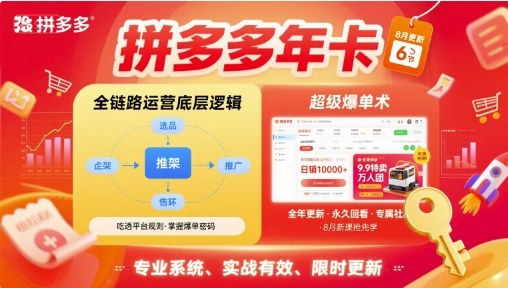 拼多多年卡，拼多多全链路运营底层逻辑，超级爆单术【更新26年6月】-三禾网络