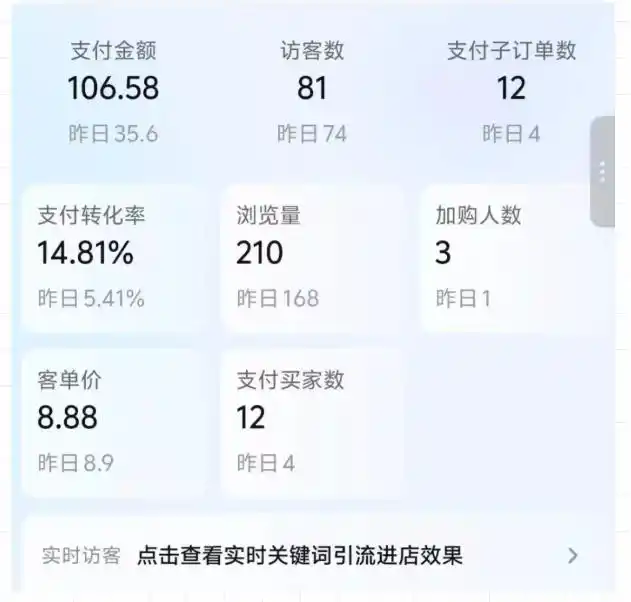 2026薅流虚拟陪跑第4期-更新1026:从软件半自动选品、AI主图制作到多平台铺货、抖店运营及自动发货实战 2026薅流虚拟陪跑第4期-更新1026:从软件半自动选品、AI主图制作到多平台铺货、抖店运营及自动发货实战