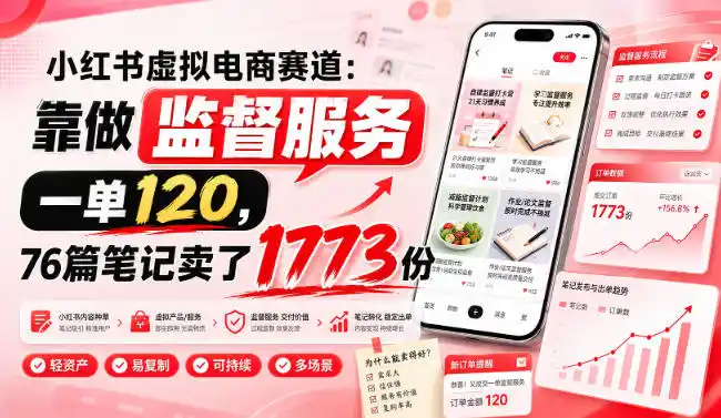 小红书虚拟电商赛道：靠做监督服务，一单120，76篇笔记卖了1773份-三禾网络