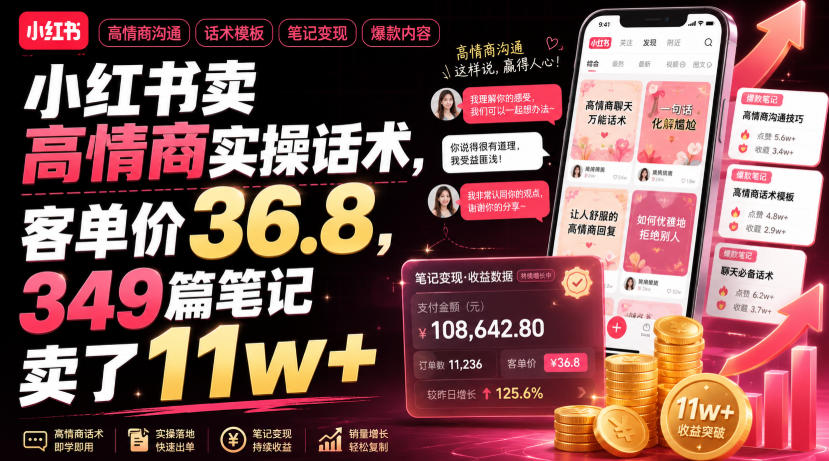 小红书卖高情商实操话术，客单价36.8，349篇笔记卖了11w+！-三禾网络
