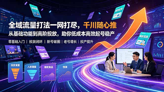 全域流量打法一网打尽，千川随心推从基础功能到高阶投放，助你低成本高效起号稳产-三禾网络