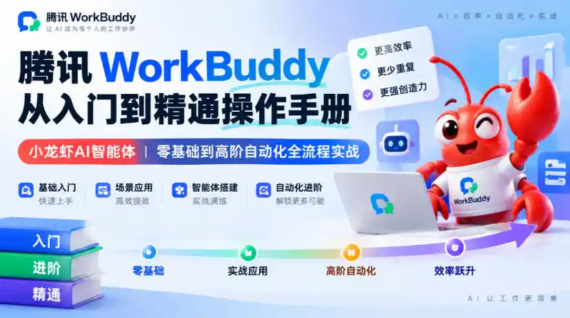 腾讯WorkBuddy从入门到精通操作手册｜小龙虾AI智能体，零基础到高阶自动化全流程实战【文档】-三禾网络