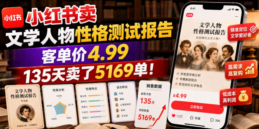 小红书卖文学人物性格测试报告，客单价4.99，135天卖了5169单！-三禾网络