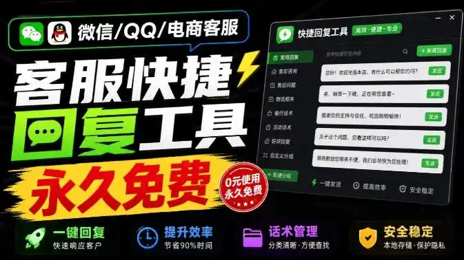 微信/QQ/电商客服快捷回复工具,支持多平台话术库与一键发送,永久免费,使用简单!易歪歪 微信/QQ/电商客服快捷回复工具,支持多平台话术库与一键发送,永久免费,使用简单!易歪歪